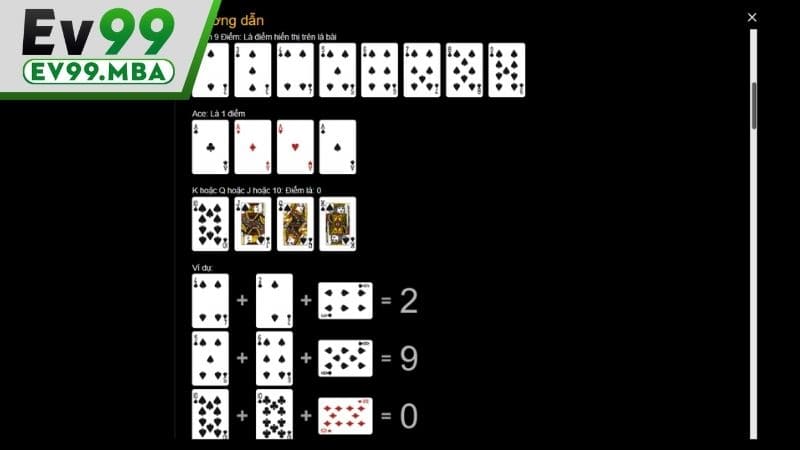 Các giá trị lá bài trong baccarat online EV99