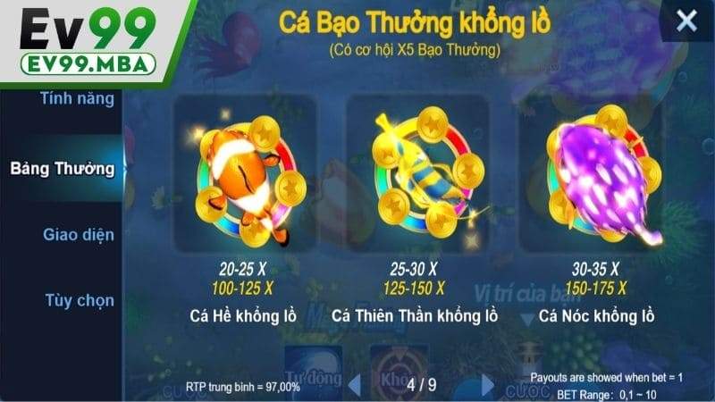 Các sinh vật người chơi cần tiêu diệt để nhận thưởng trong vua đánh cá