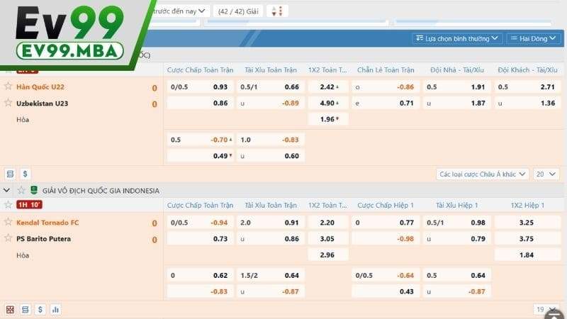 Sảnh thể thao SABA có tỷ lệ kèo cược cạnh tranh nhất thị trường