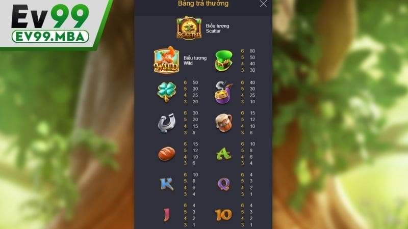 Các combo trúng thưởng trong nổ hũ Kho Báu Yêu Tinh 