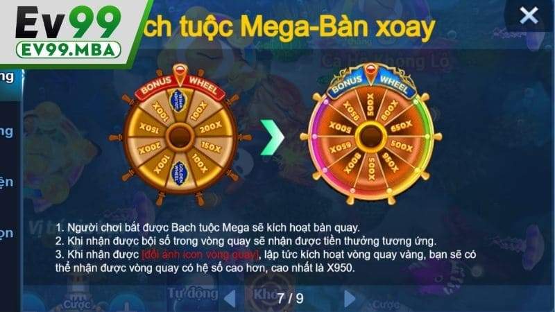 Các tính năng và vũ khí hỗ trợ khi chơi Đánh Cá Vui Vẻ tại EV99