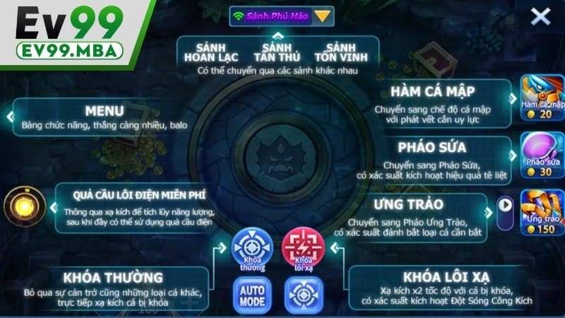 Giao diện và các thành phần trong dàn sao đánh cá tại EV99