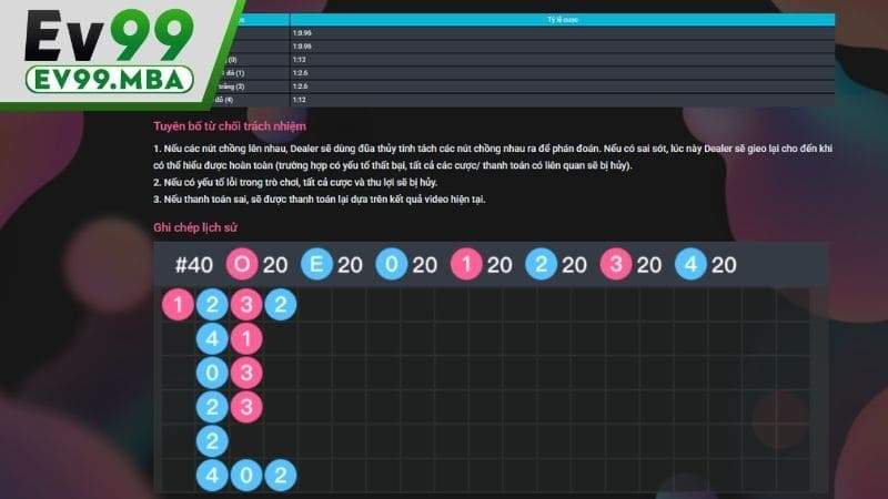 Luật chơi xóc đĩa online tại EV99