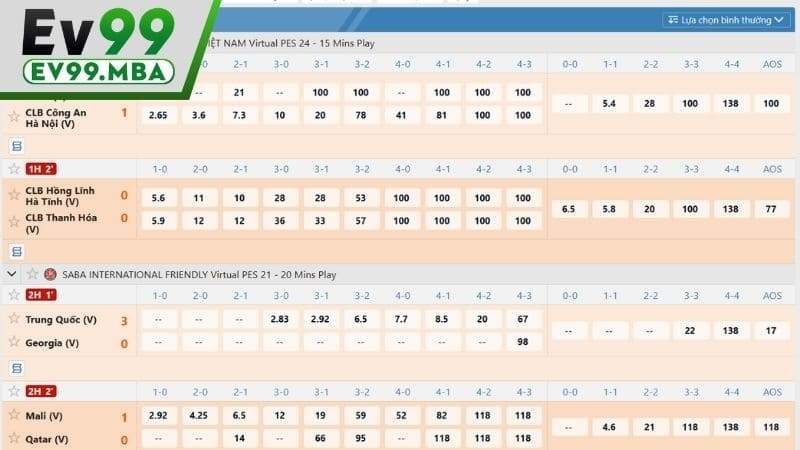 Tổng hợp các kèo cược phụ khác trong Cá Cược Bóng Đá