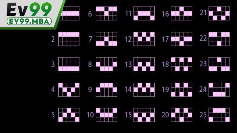 Nổ hũ Bao Thanh Thiên có 25 đường thanh toán thưởng