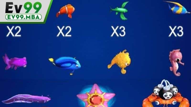 Bảng tỷ lệ thưởng của các sinh vật biển trong game