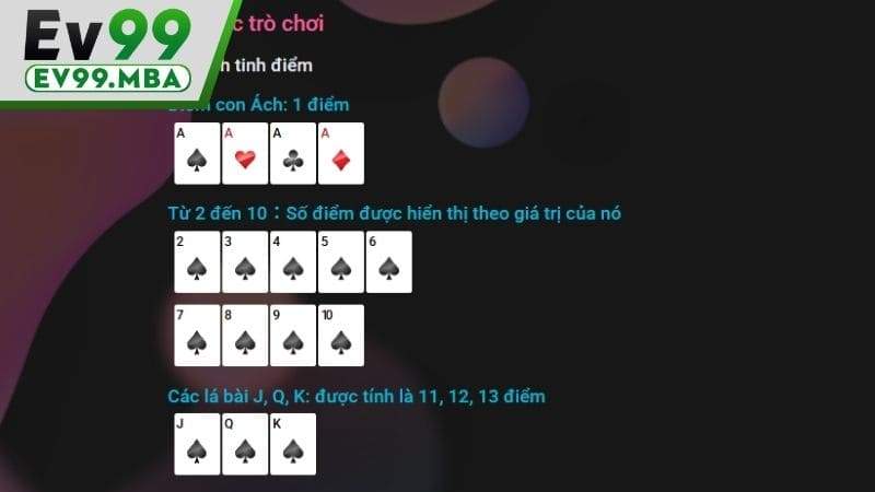 Giá trị của các lá bài được tính trong Rồng Hổ Online