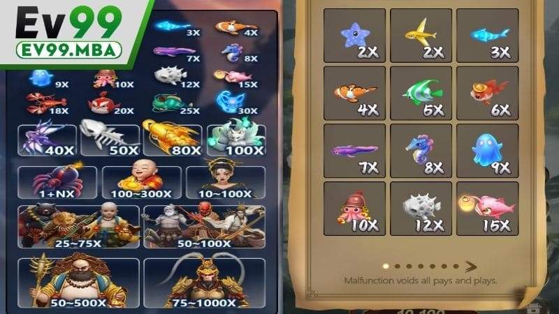 Bảng trả thưởng Một Que Bắt Cá có đa dạng sinh vật